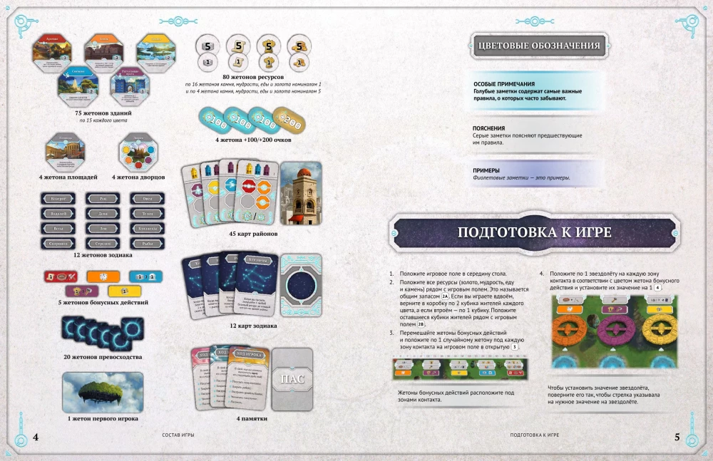 Board Game - Origins. Rise of Civilizations